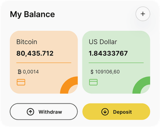 Dashboard-Übersicht der Goldvuxre-Automated-Trading-Lösung